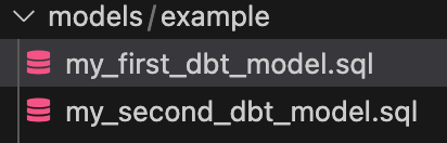 dbt model folder