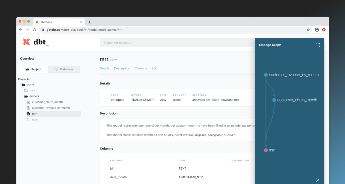 dbt documentation dashboard